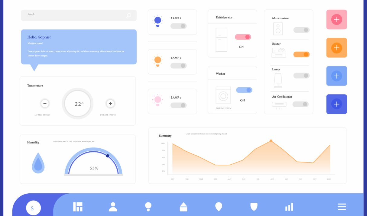 Security Tips for Protecting Your WordPress Themes