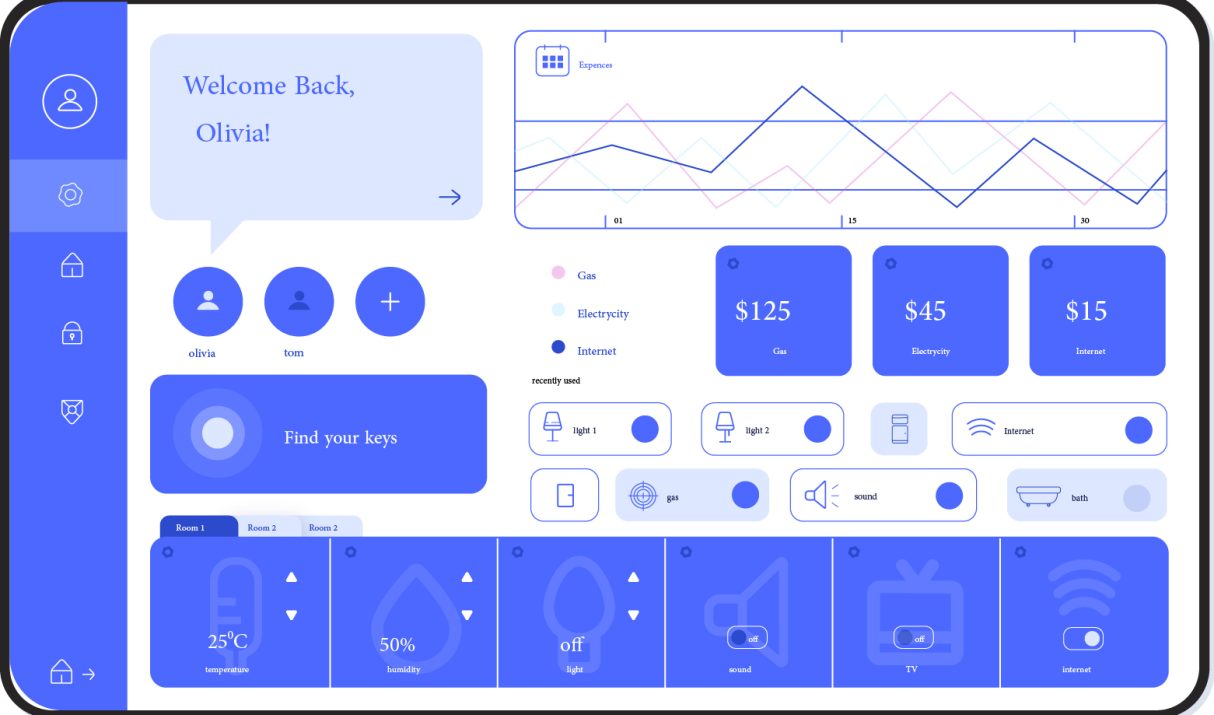 Styling Your Theme with Advanced CSS Techniques
